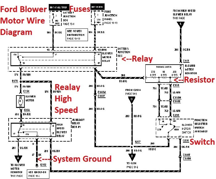 Do You Have Ford Blower Motor Resistor Problems Or Another