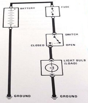 Automotive Electrical Symbols Chart