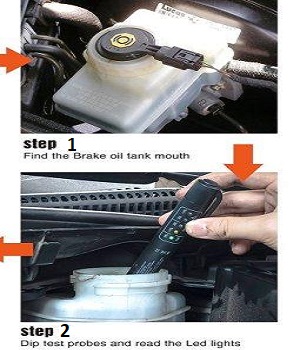 Brake Fluid Tester Brake Fluid Tester