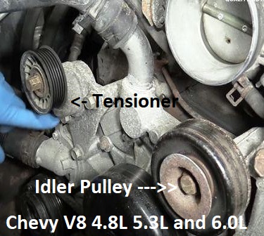 2001 Chevy Silverado Serpentine Belt Diagram - Atkinsjewelry