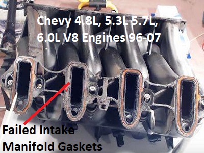 5.3 Ls Intake Manifold Torque Specs