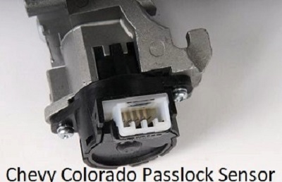 Chevy Colorado No Start No Crank Youtube