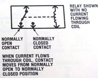 Schematic Automotive Wiring Diagram Symbols from www.fixmyoldride.com