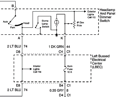 Early 90S Chevy Trucks Dimmer Switch Diagram Wiring Diagram from www.fixmyoldride.com
