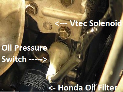 Solve Honda VTEC System Problems on Accord and Civic SI rule 2000 wiring 